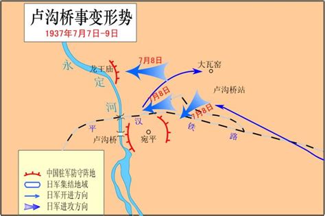 盧溝橋事變地點|七七事變(盧溝橋事件):歷史背景,直接起因,事件經過,日軍挑釁,奮起。